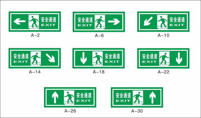 安全通道标识