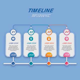 可视化数据信息统计图表仪表盘曲线柱状图饼图图形AI矢量设计素材