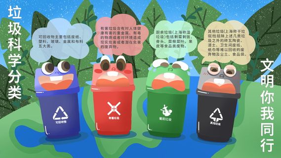 垃圾分类海报