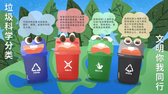垃圾分类海报