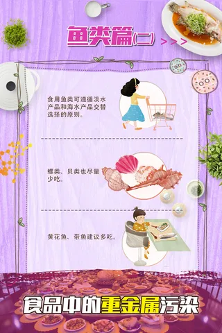 食品中的重金属污染海报