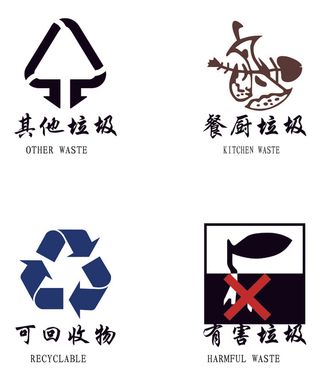 导视牌标识牌指示牌指引牌