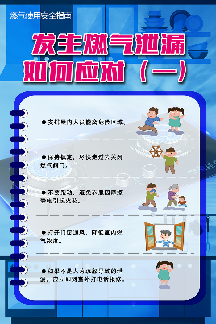 燃气泄漏相关科普知识海报psd模版下载