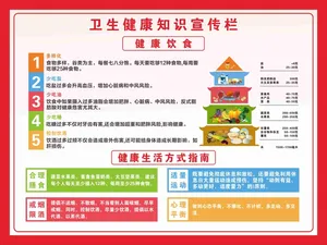 卫生健康宣传知识展览画面