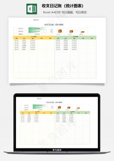 收支日记账（统计图表）