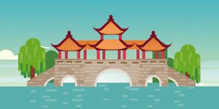 中国风传统水墨古风古典展板边框工笔画PS海报背景平面设计素材