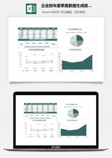 企业按年度季度数据生成报告图表