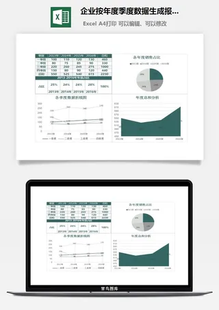 企业按年度季度数据生成报告图表