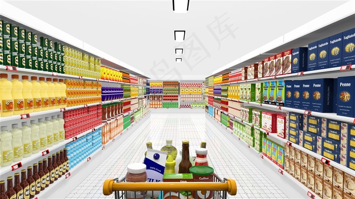 超市产品和购物车