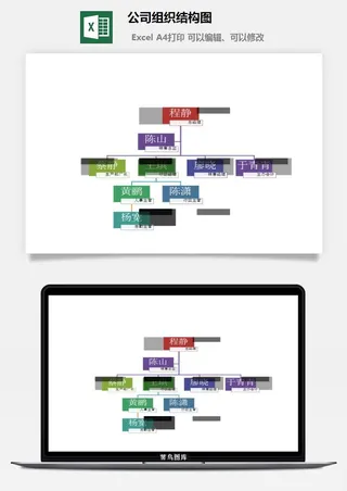 公司组织结构图excel模板