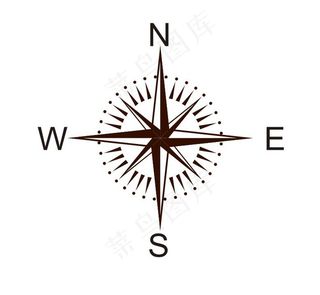指南针矢量图