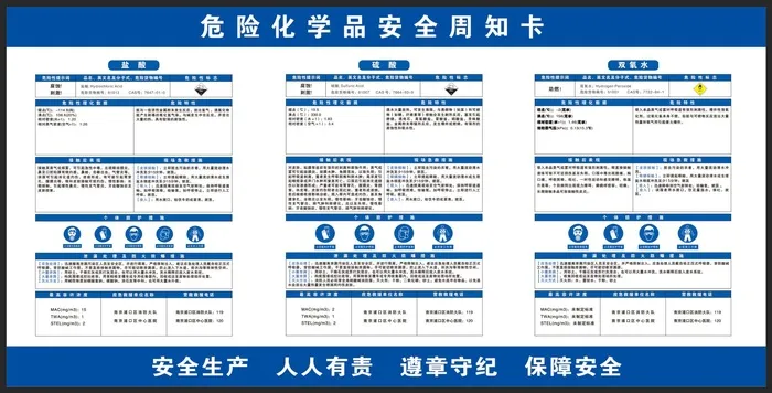 周知卡图片psd模版下载