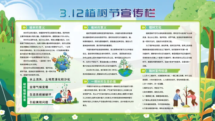 简约植树节科普展板psd模版下载