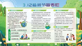 简约植树节科普展板