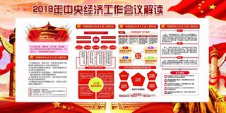 大气*经济工作会议解读党建双面展板2