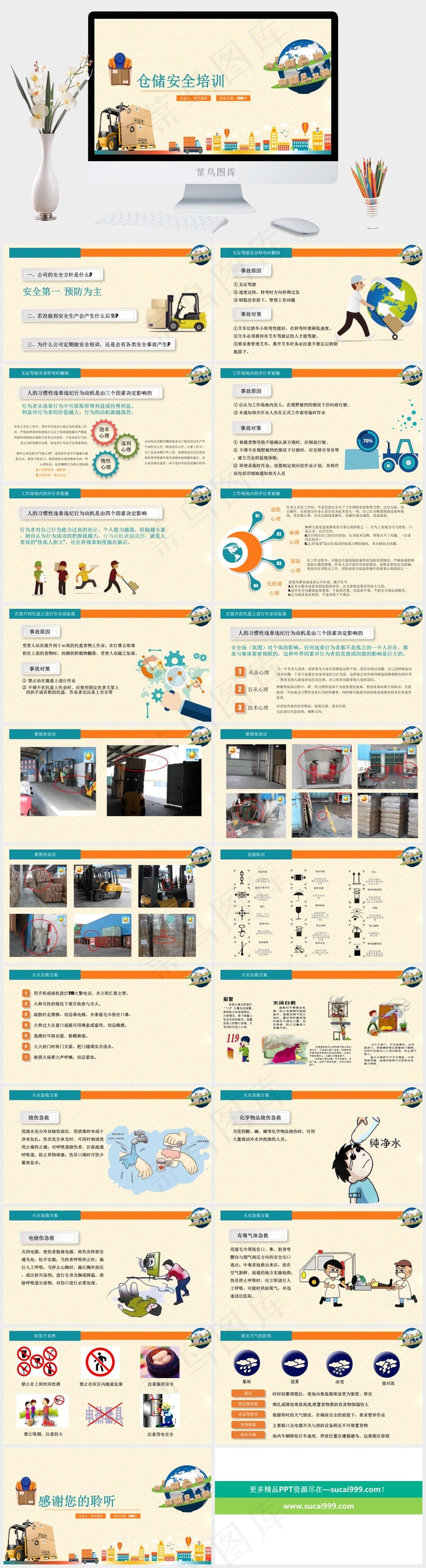 仓库作业安全员工安全培训模板