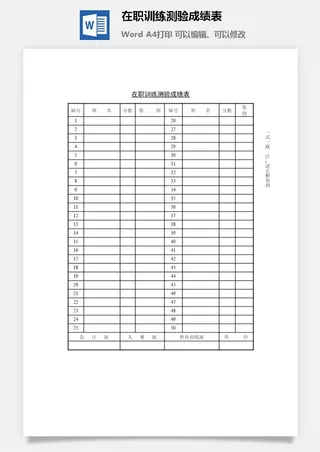 在职训练测验成绩表word模板