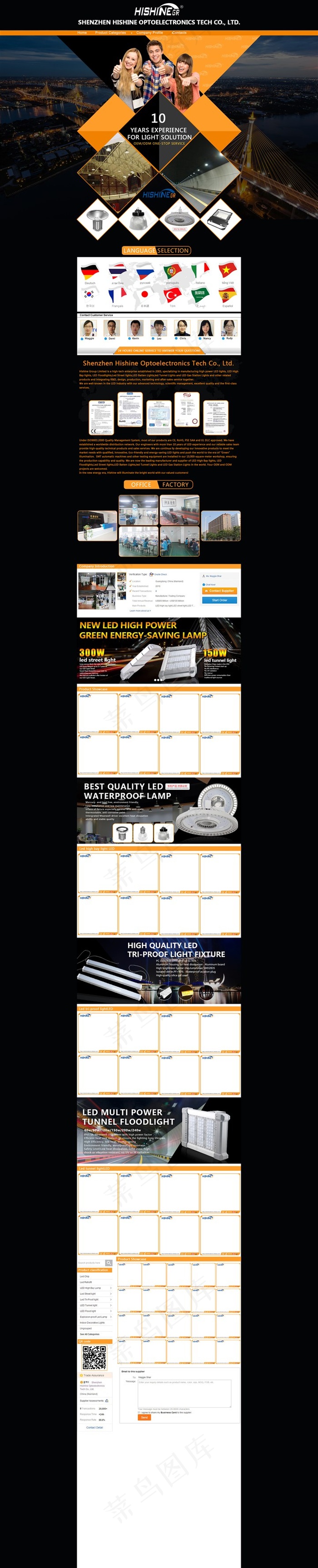 灯饰阿里巴巴国际站首页