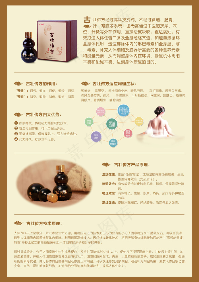 古壮传方露酒宣传单