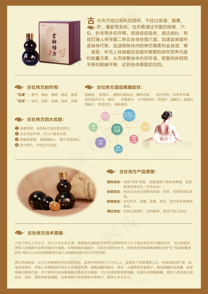 古壮传方露酒宣传单 古壮传方露酒宣传单