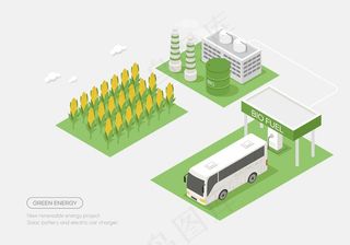 矢量绿色环保新能源农业现代化插画