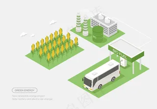 矢量绿色环保新能源农业现代化插画