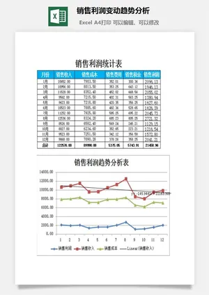 销售利润变动趋势分析excel模板预览图