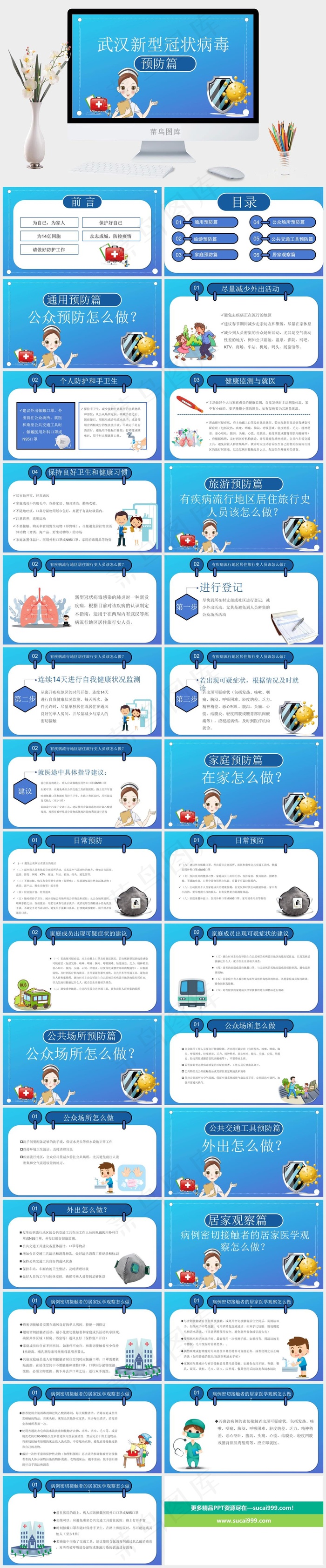 武汉新型冠状病毒防控ppt模版