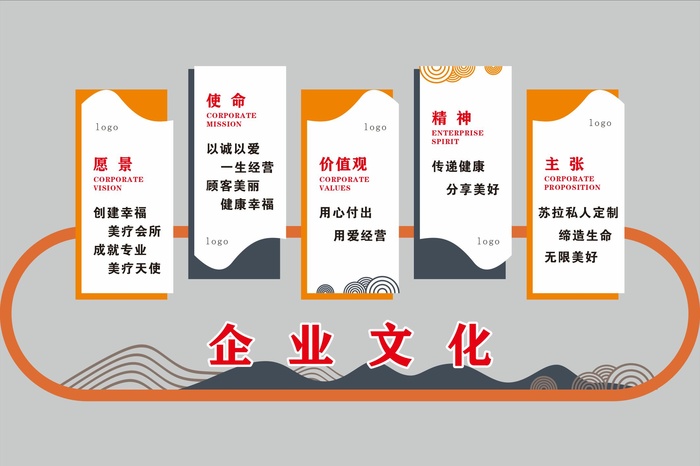 企业文化墙1acdr矢量模版下载