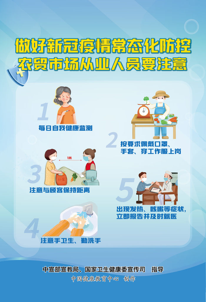 预防新冠病毒