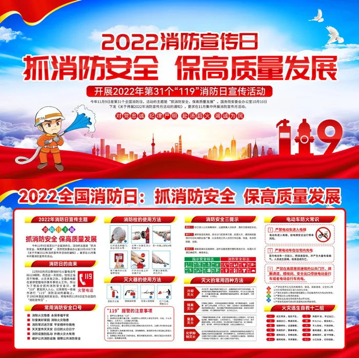 2022全国消防日宣传展板psd模版下载