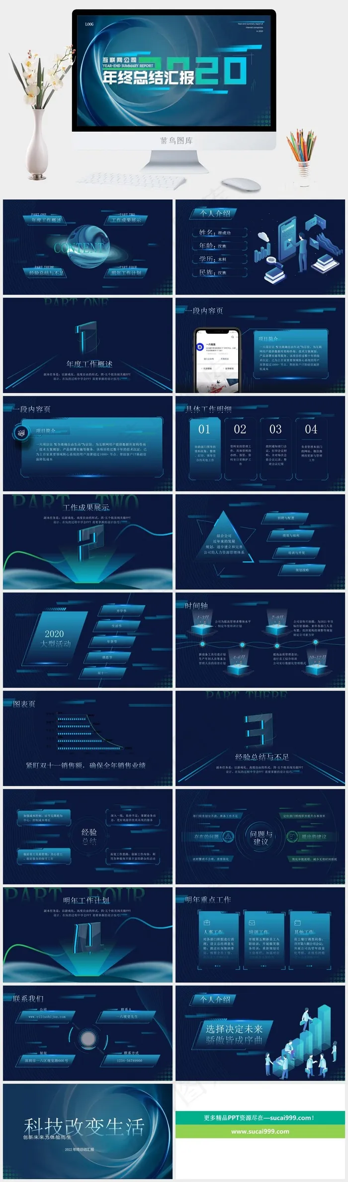互联网公司个人年终工作总结报告ppt模板