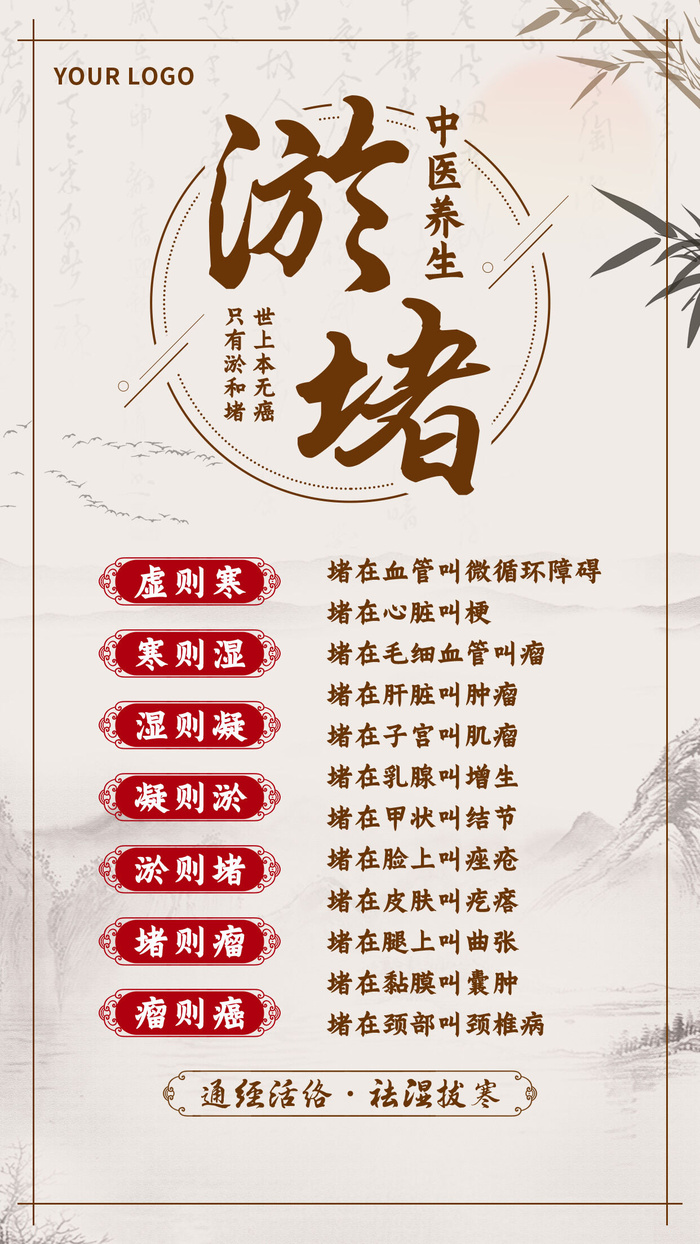 浅卡复古水墨中医养生淤堵养生手机文案海报