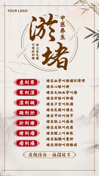 浅卡复古水墨中医养生淤堵养生手机文案海报