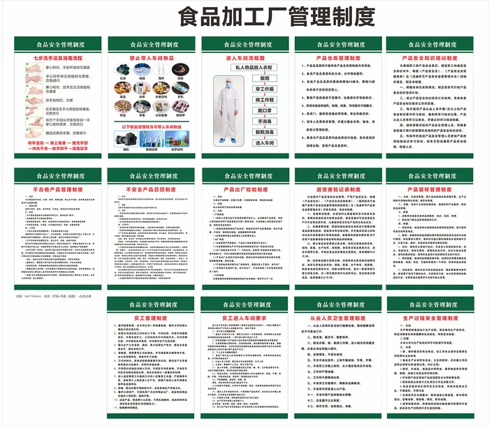 食品加工厂管理制度cdr矢量模版下载