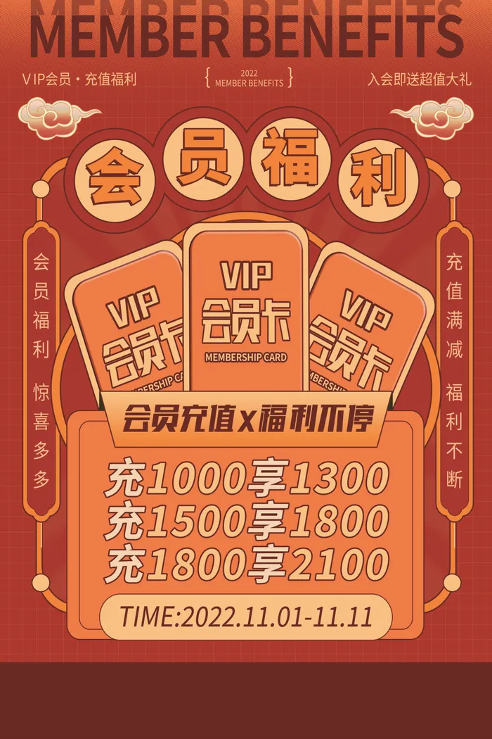 红色简约会员福利会员卡会员充值海报