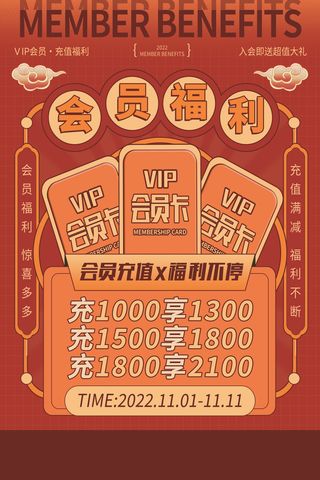 红色简约会员福利会员卡会员充值海报