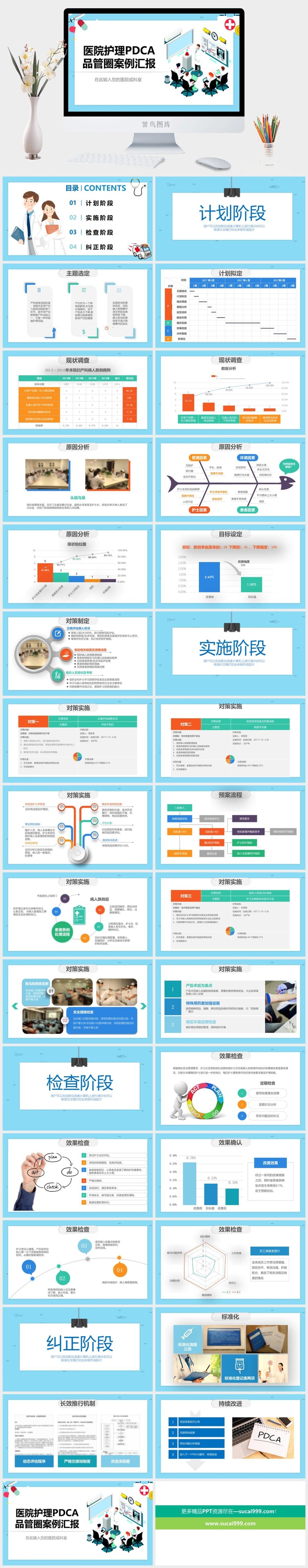 护理医疗PPT模板