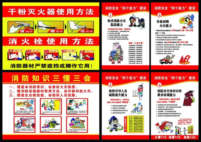 干粉灭火器使用方法psd模版下载