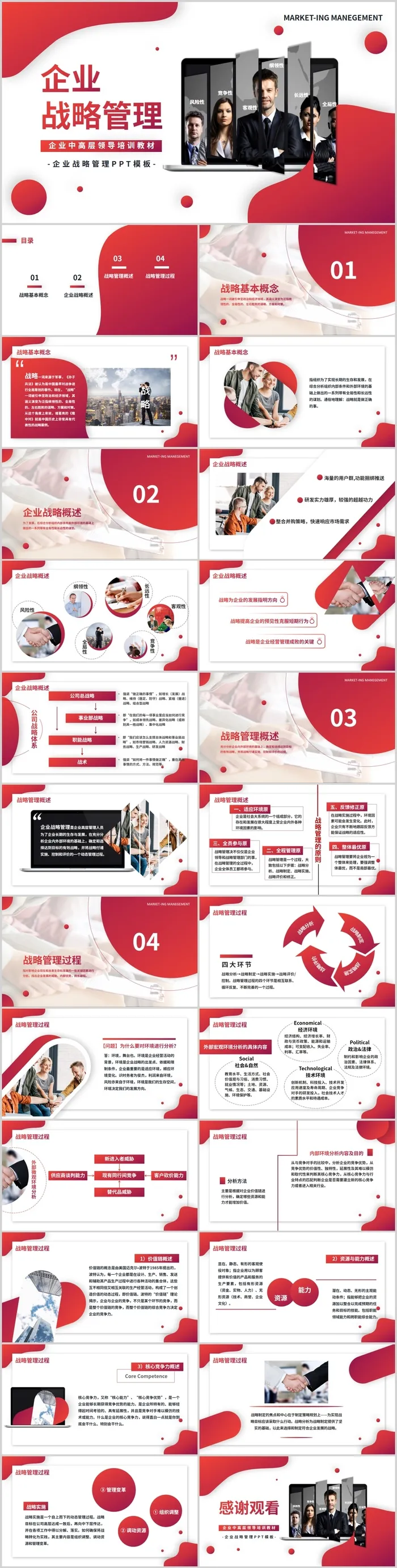 企业战略管理培训PPT模板 企业战略管理培训PPT模板