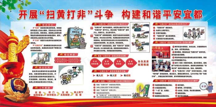 扫黄打非宣传展板psd模版下载