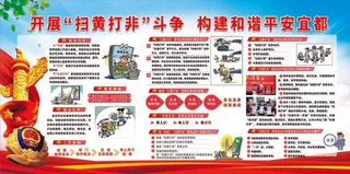 扫黄打非宣传展板