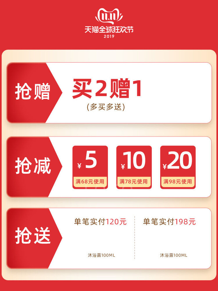 淘宝天猫京东年货节优惠券主图边框无线端主图优惠券电商素材psd模版下载