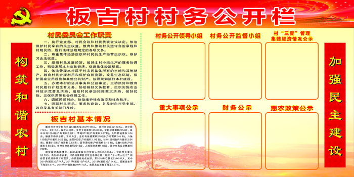 村党务信息公开栏cdr矢量模版下载
