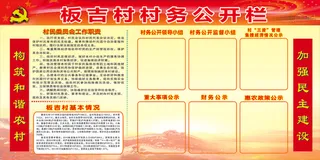 村党务信息公开栏