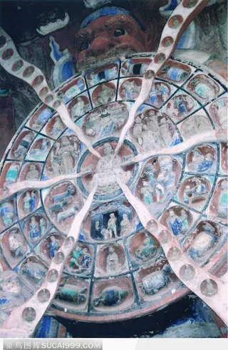 重庆·大足石刻-六道轮回图