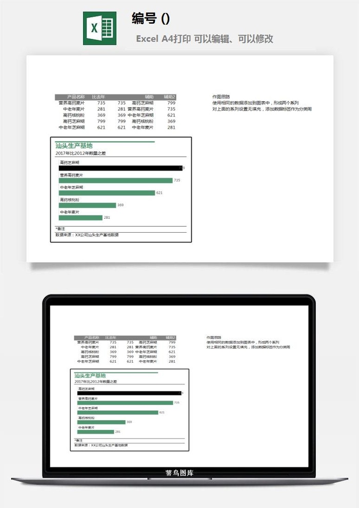 LMTK可视化图表模板Excel素材公司企业办公表格数据分析智能图表