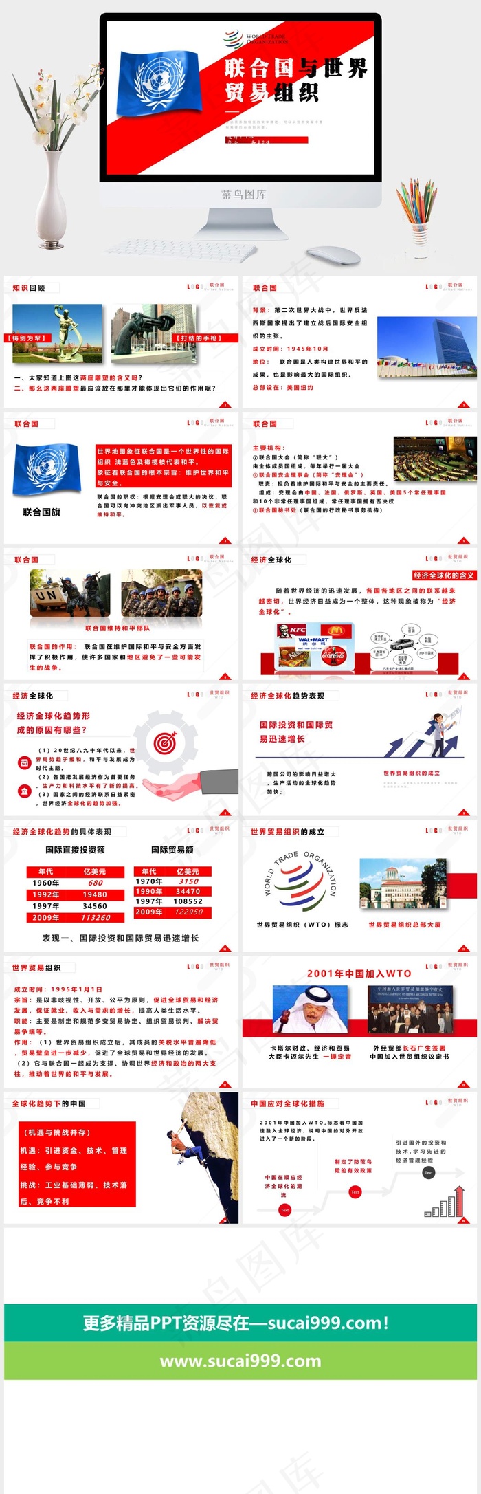 近代史历史PPT模板ppt模版