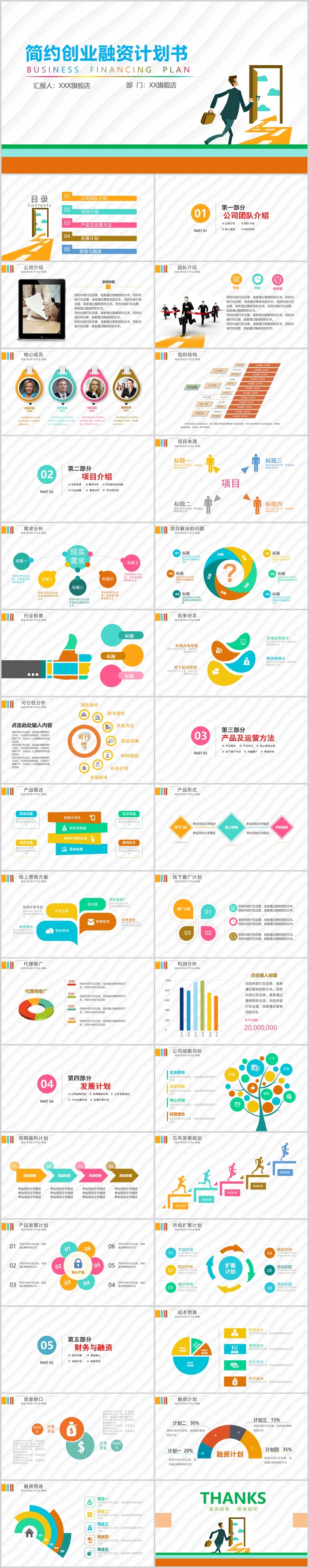 简约创业融资计划书PPT模板