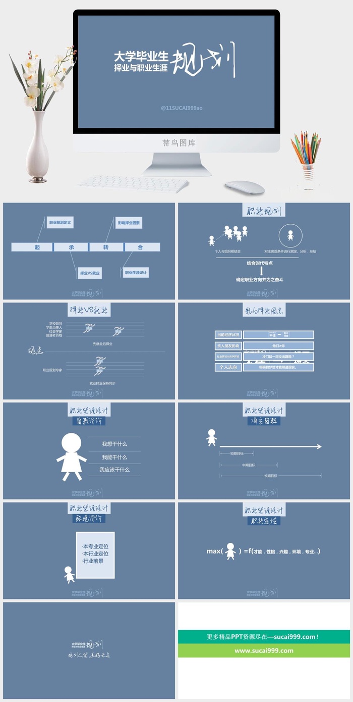 大学生职业规划指导PPT